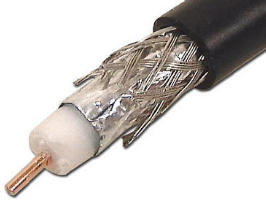 Inside Coaxial Cable